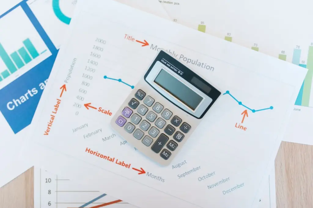 Calculadora sobre graficas financieras, planeacion de finanzas personales